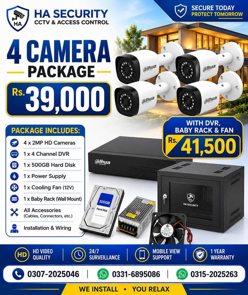 4 CCTV Camera Installation 0