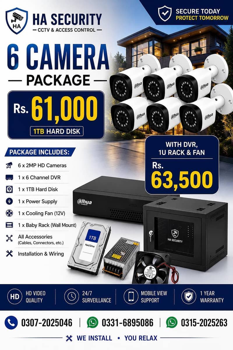 6 CCTV Camera Installation 0