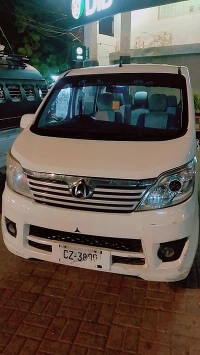 Changan Karvaan 2021