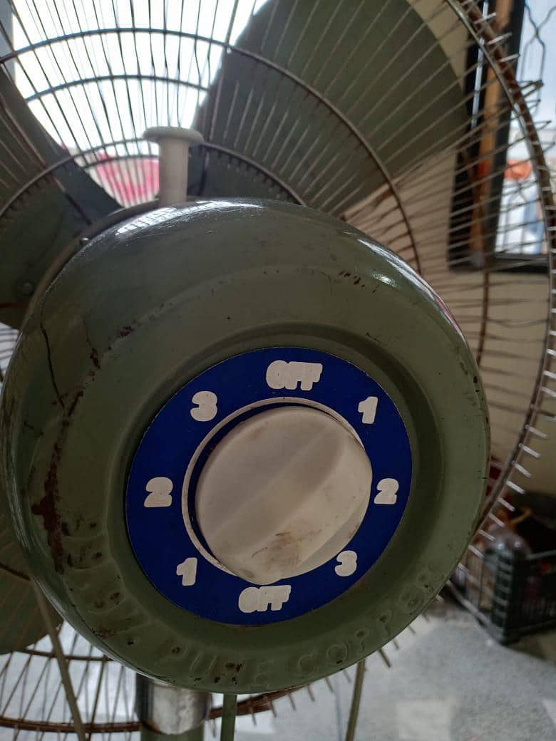 master fan 2