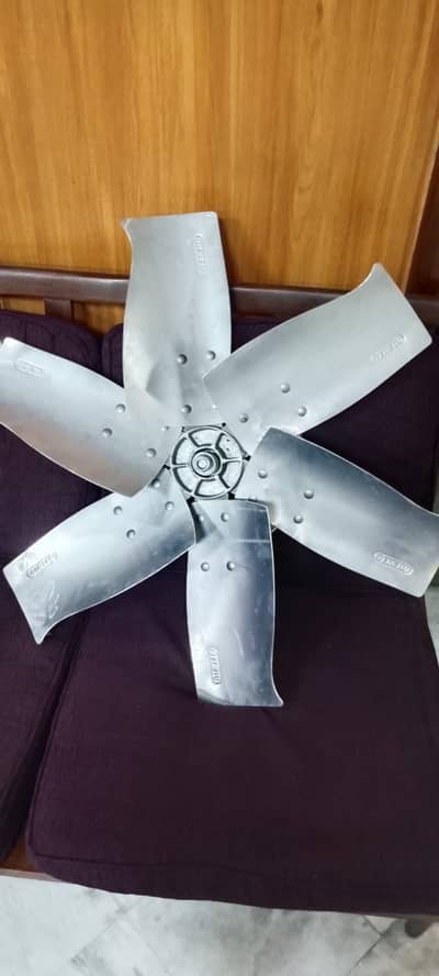 Heavy Duty Exhaust Fans