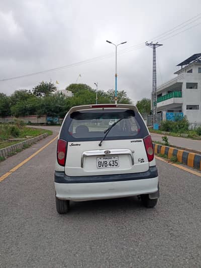 Hyundai Santro 2003