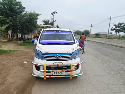 Changan Karvaan 2022