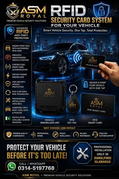 Radio Frequency Identification car card security system