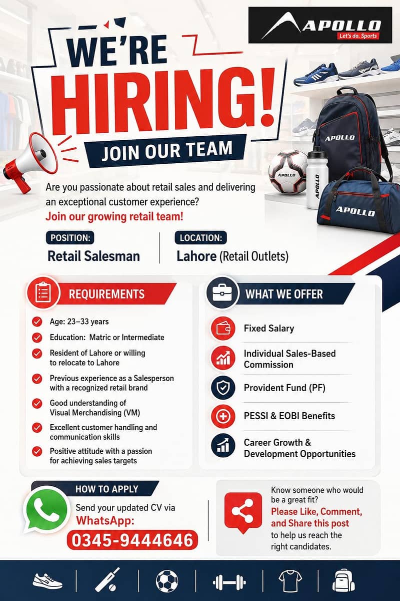 Salesmen Required 1