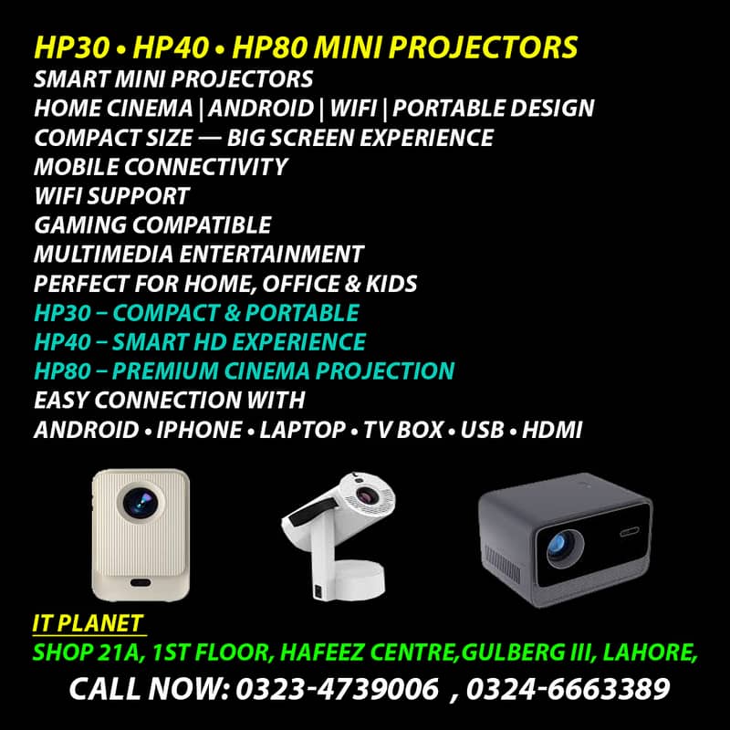 projector 0