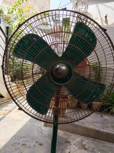 Master Pedestal Fan