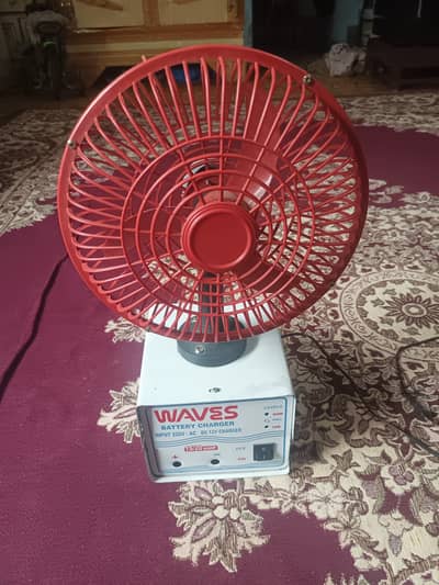 Rechargeable fan available