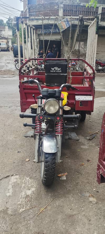 new Asia loader