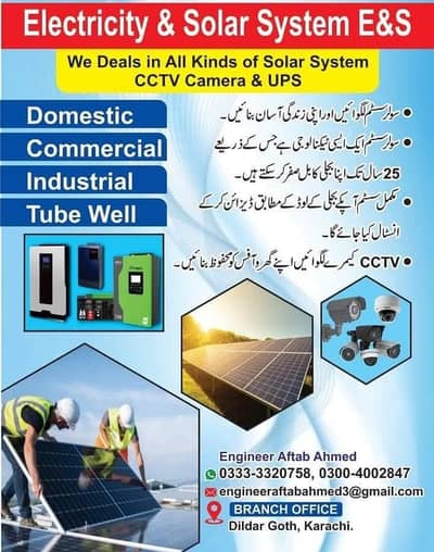 solar panels and batteries