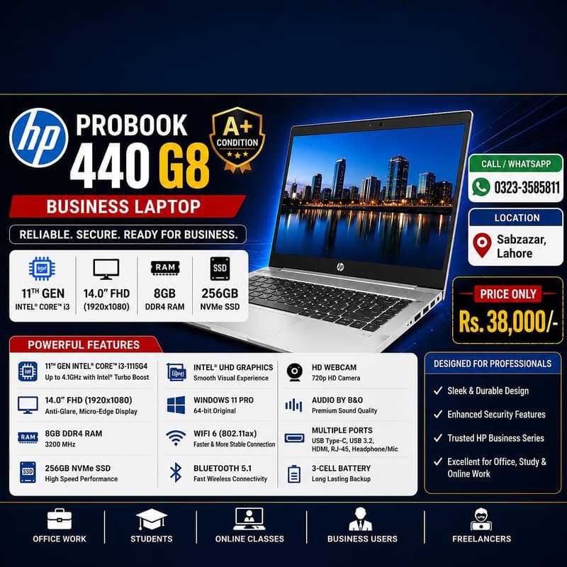 Lenovo HP Dell Microsoft surface pro 3