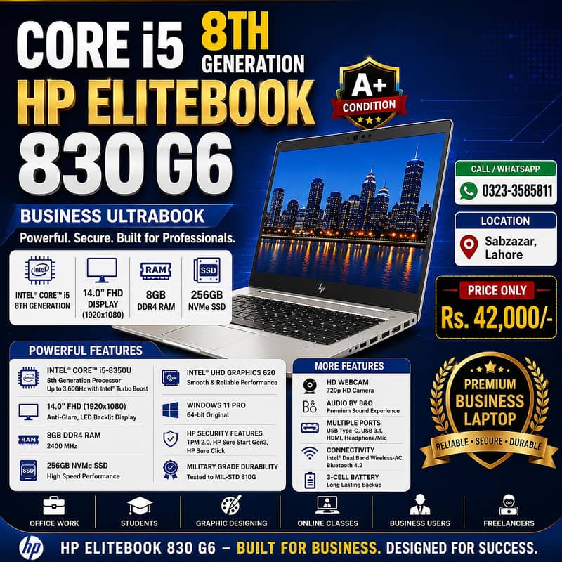 Lenovo HP Dell Microsoft surface pro 4