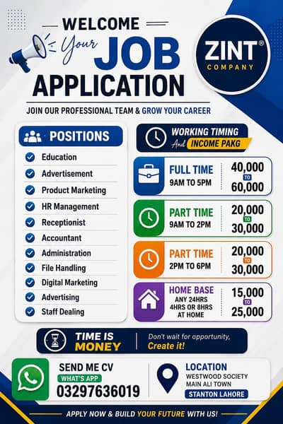 Hiring in company Lahore