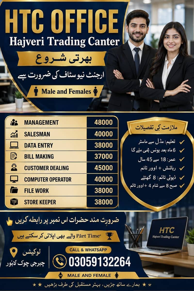 management 0