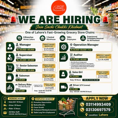 Lahore Grocery Store Jobs | Manager, Auditor, Supervisor, Sales Staff