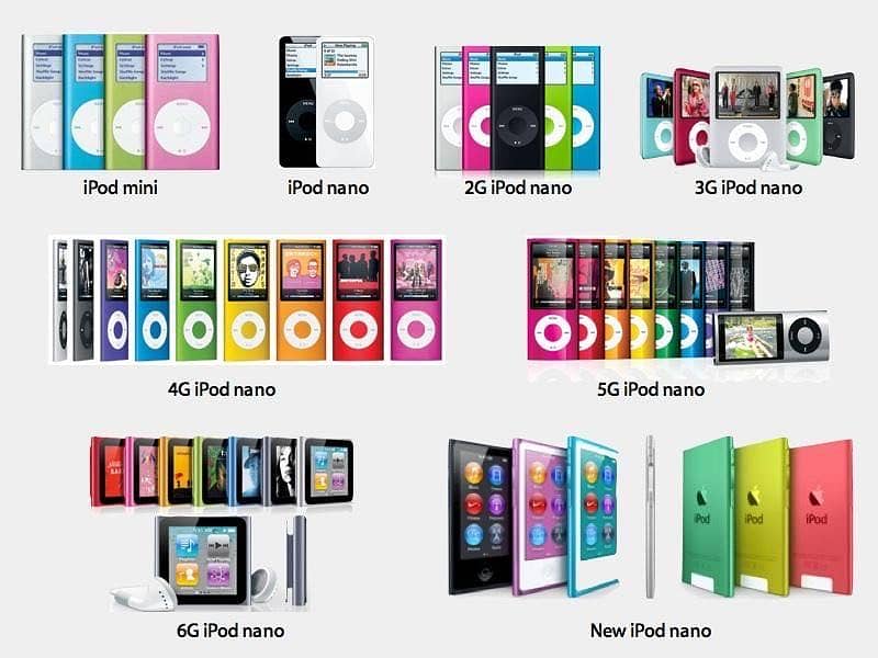 iPods 0