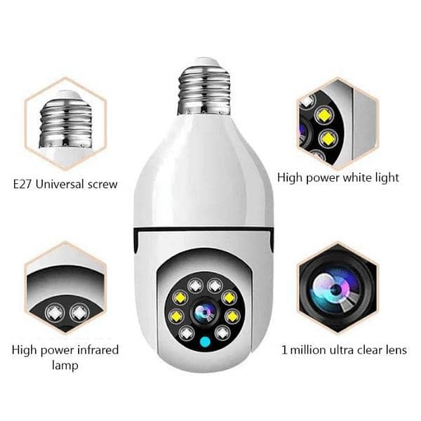 smart wifi camera 1