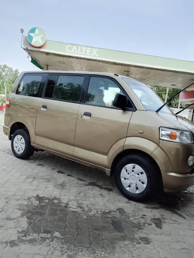 Suzuki APV 2006