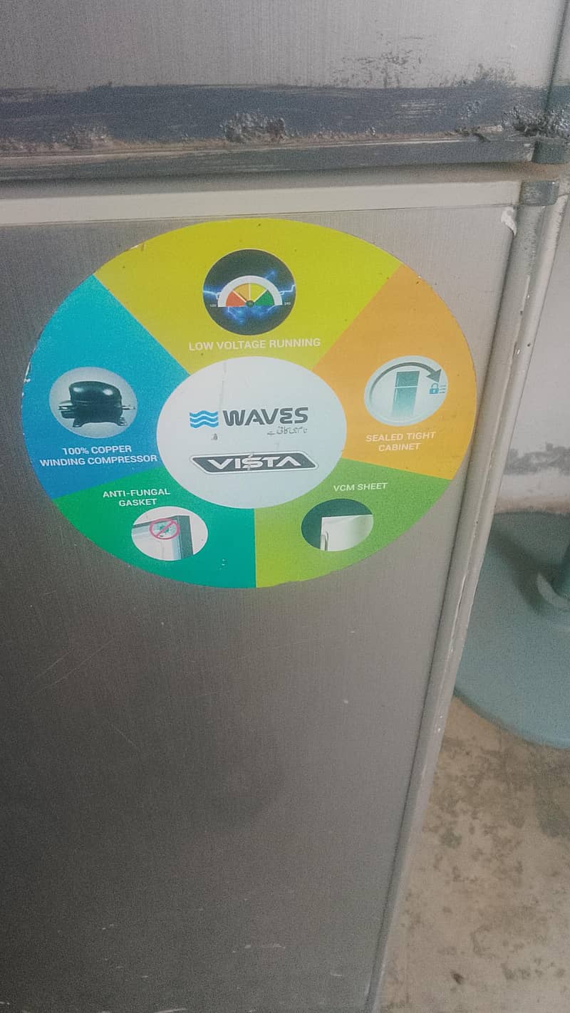 waves 1