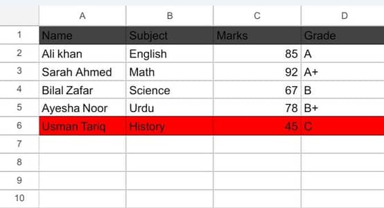 Urdu & English typing+translation , Data entry and assignment work