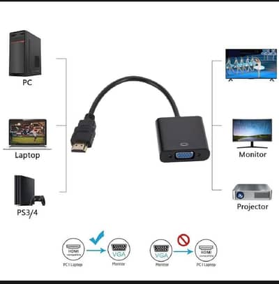 hdmi to vga converter new with sound