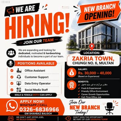 staff required