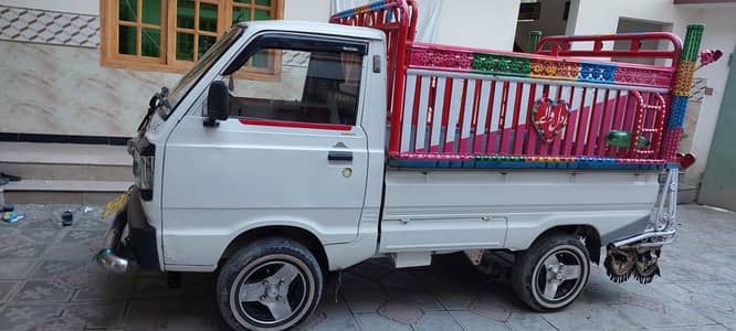2017 model urgent sale