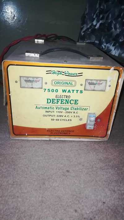 stabilizer for sale working properly