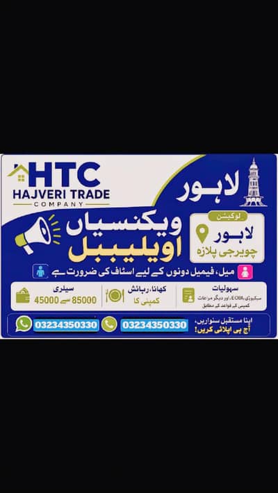 Staff Required