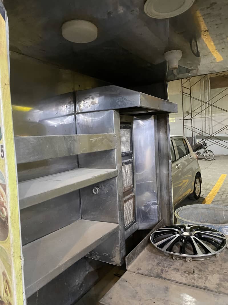 Shawarma machine 2