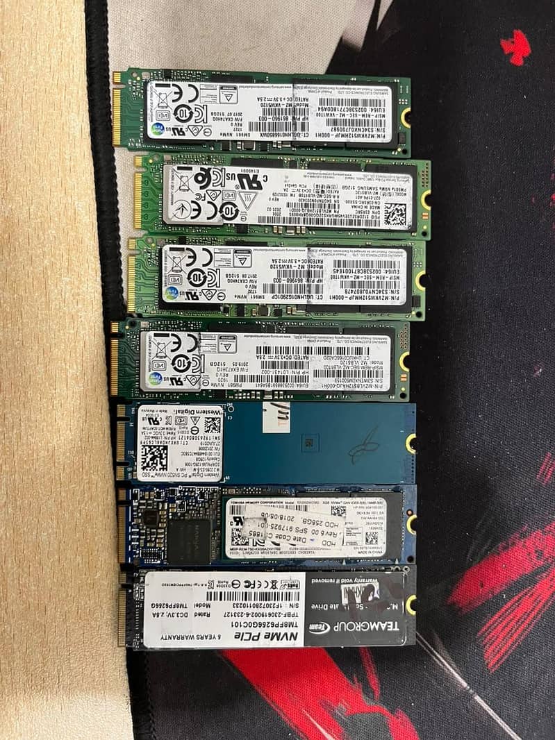 nvmes available 0
