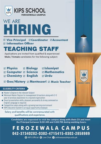Female Teachers/Staff