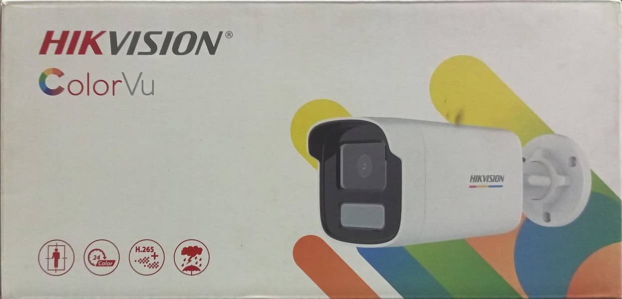 CCTV installation 0