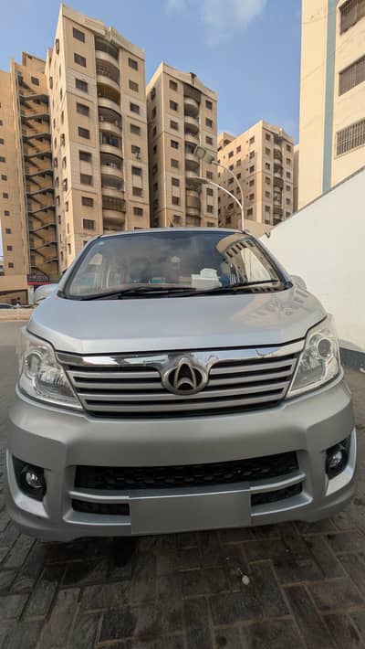 Changan Karvaan 2021