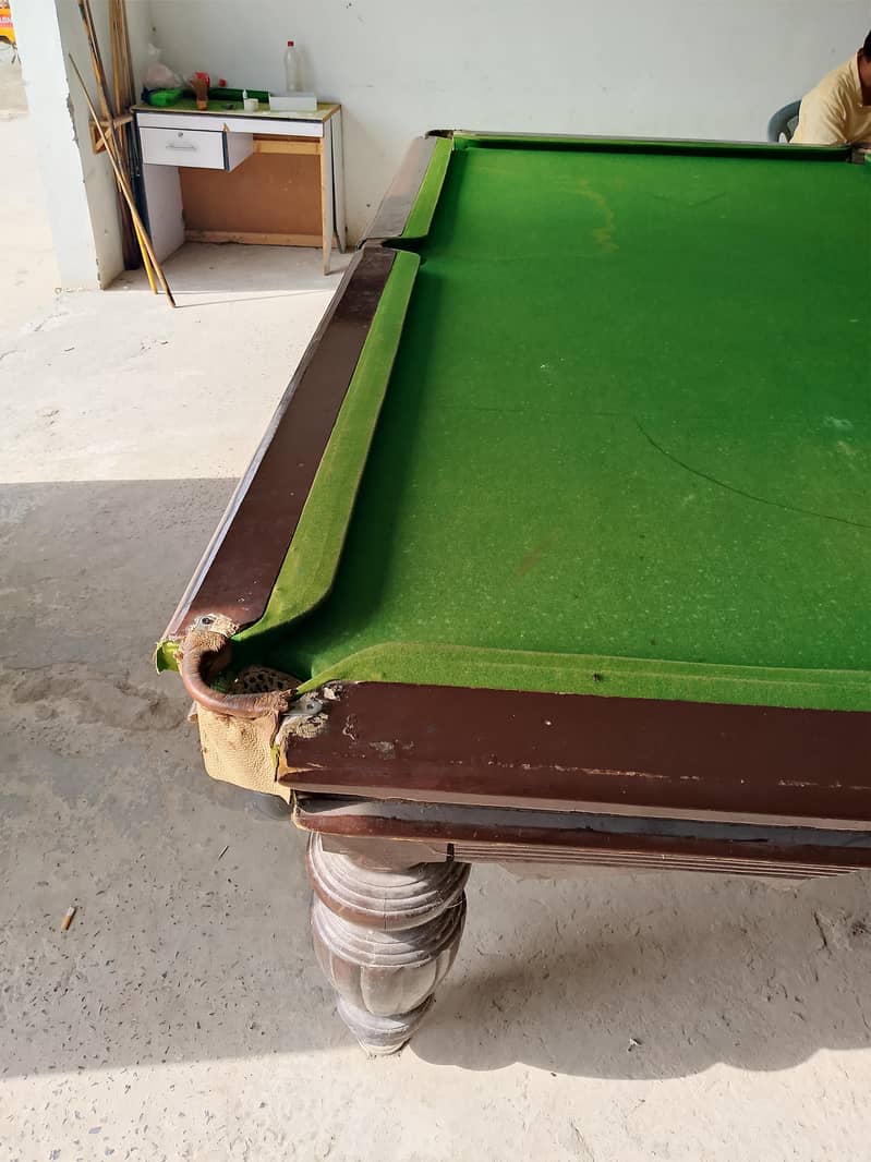 Snoker Table 1