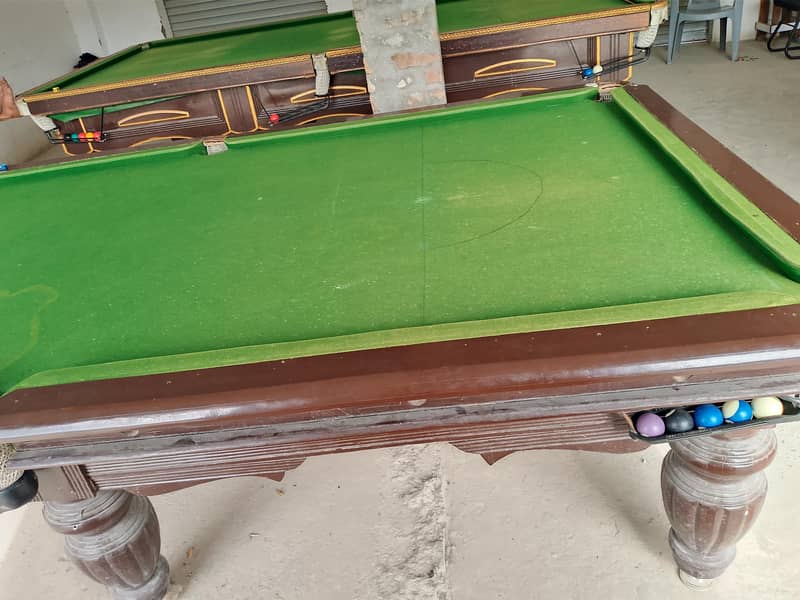 Snoker Table 2