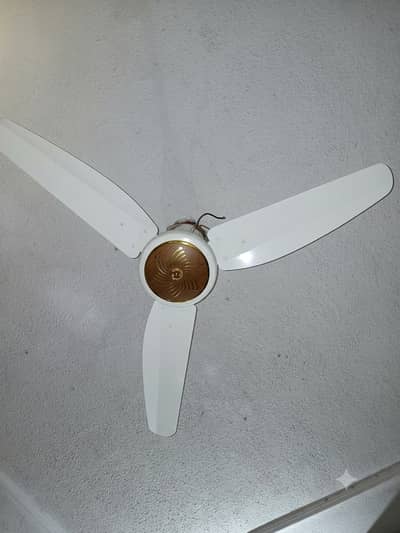 Selling fan no need of fan