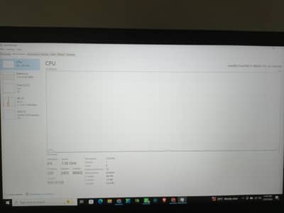 Dell Latitude 5501 i7 9th Gen