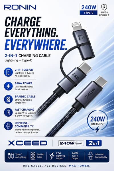 RONIN TYPE C TO C CABLES AVAILBLE.