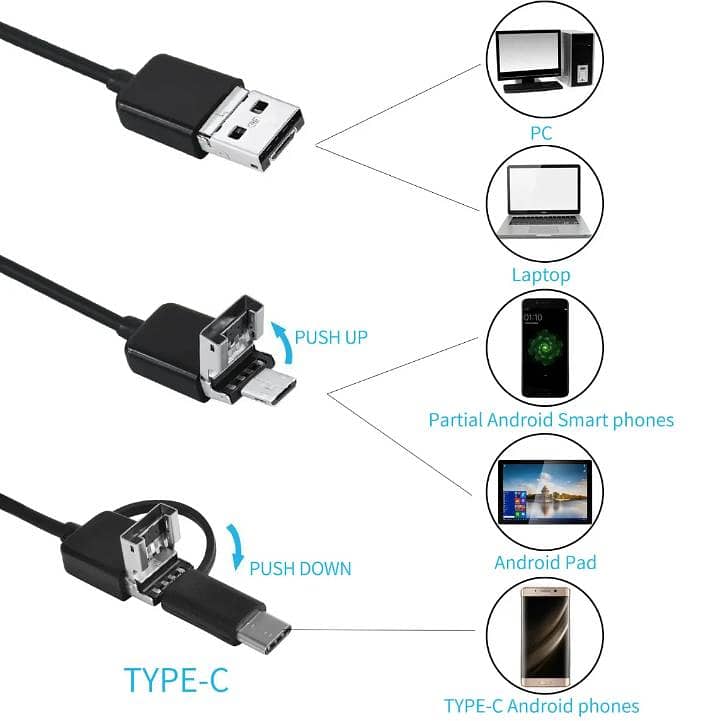 mini wired camera  2