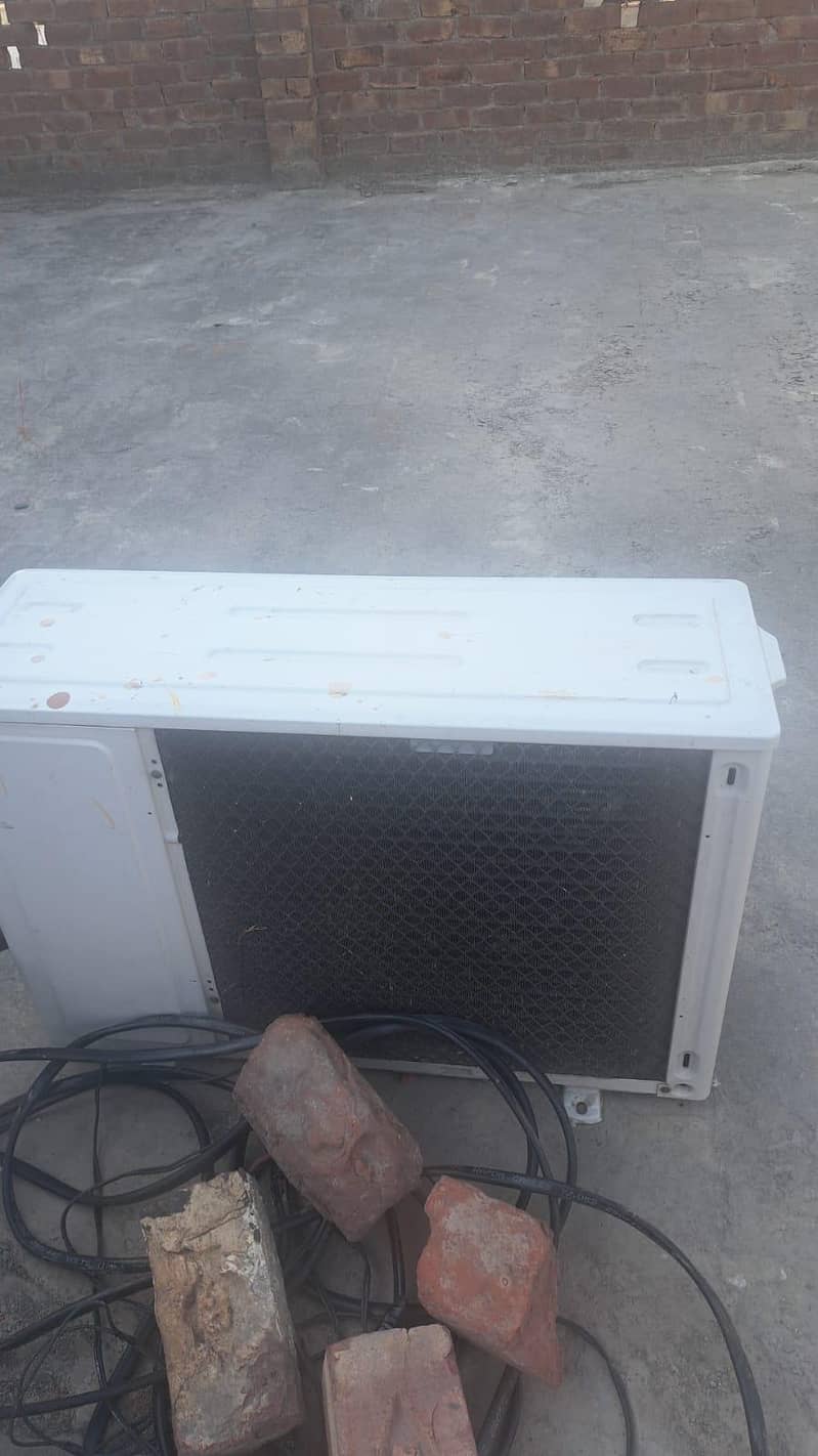 2024 model 6