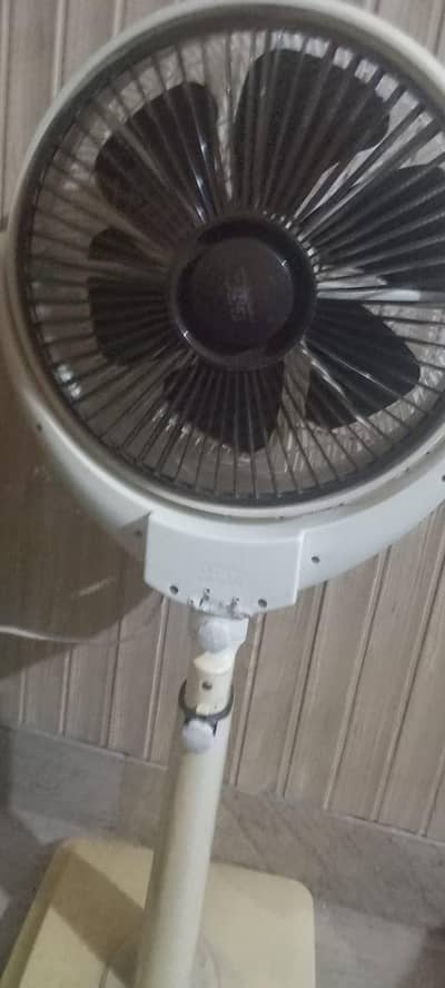electrical pankha