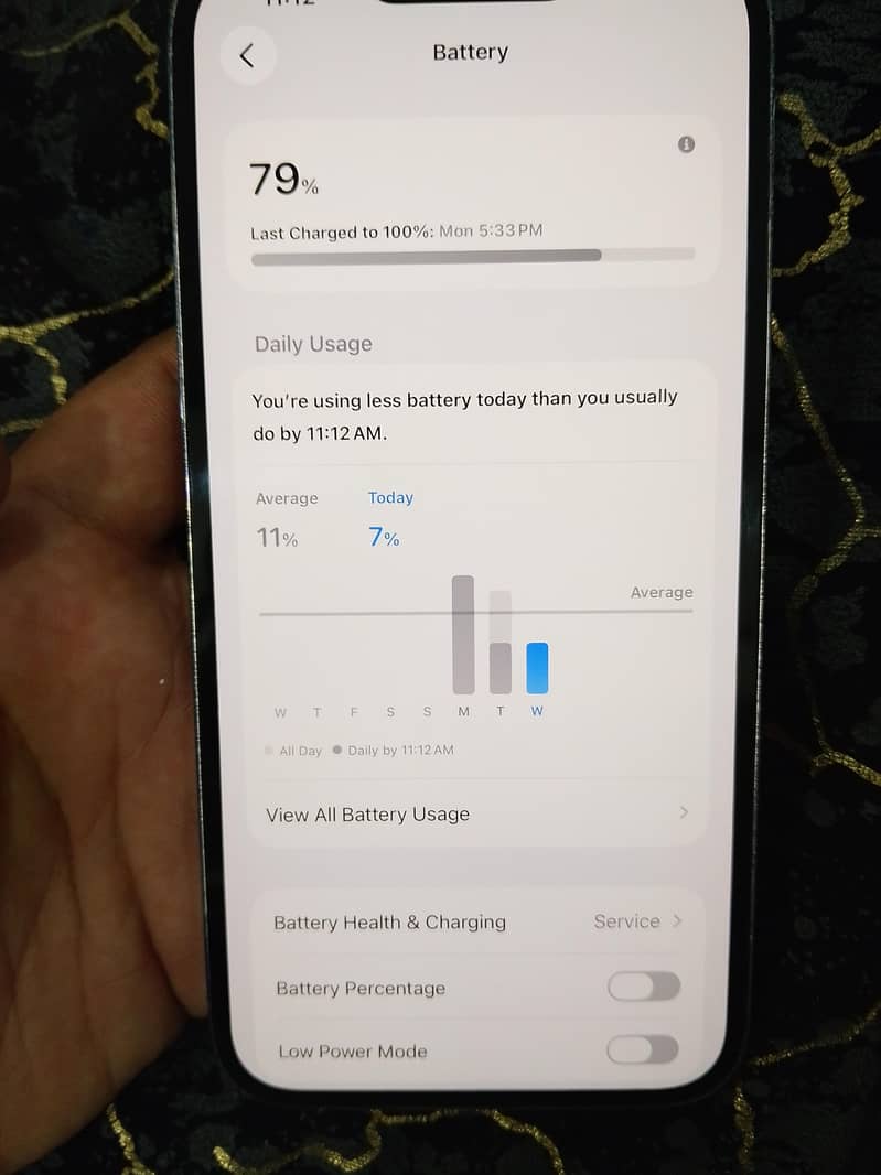 Apple iPhone 13 Pro Max 5