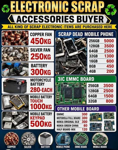 Mobile scrap