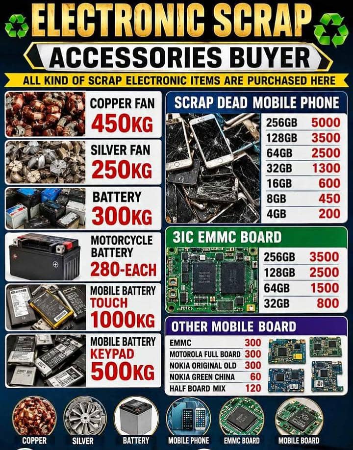 Mobile scrap 0