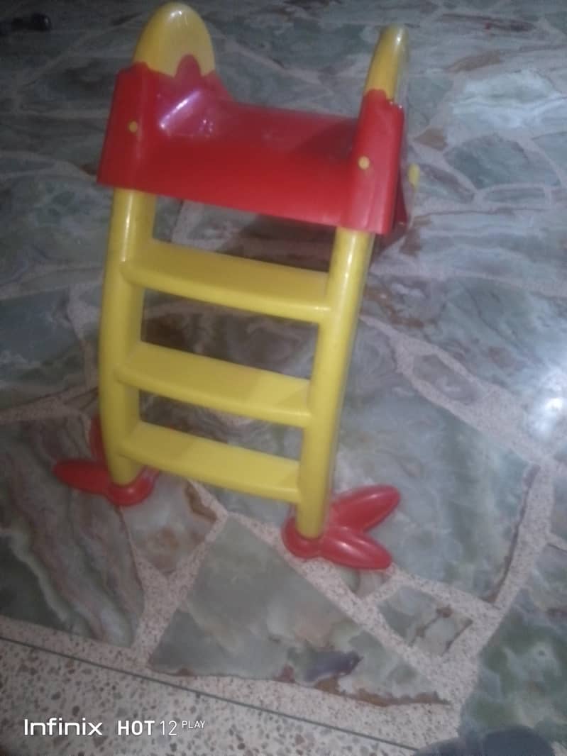 slide 3 STEP 1