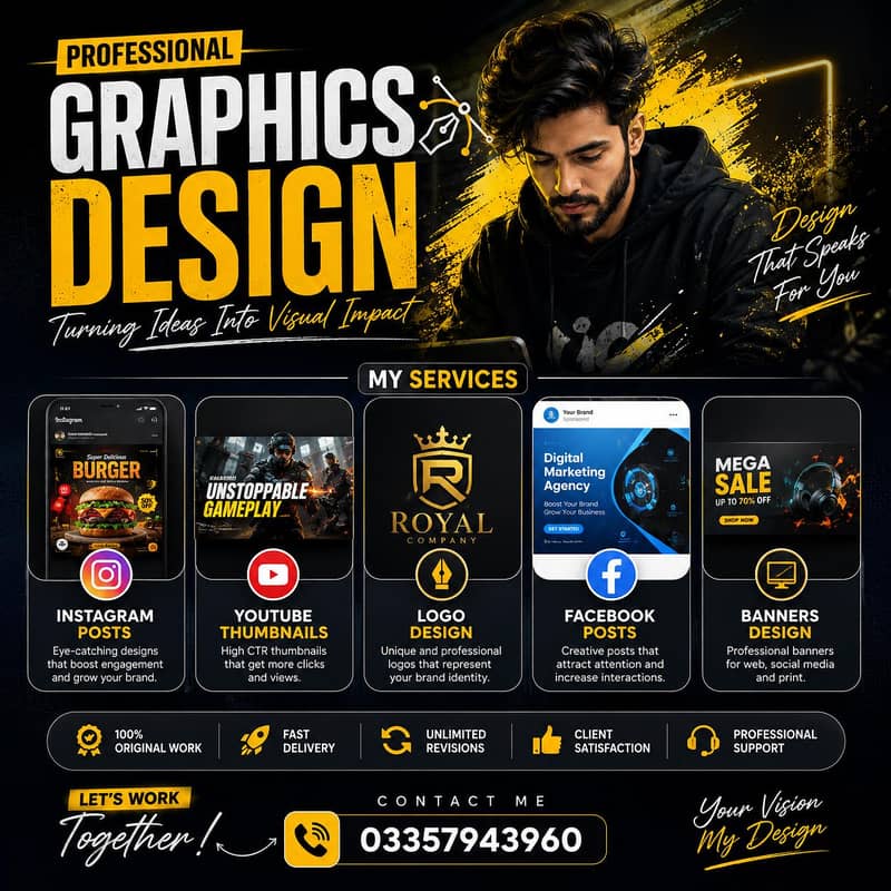 Graphics Designer 0