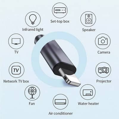 Smartphone Universal Remote Control, Universal Remote for Mobile Phon
