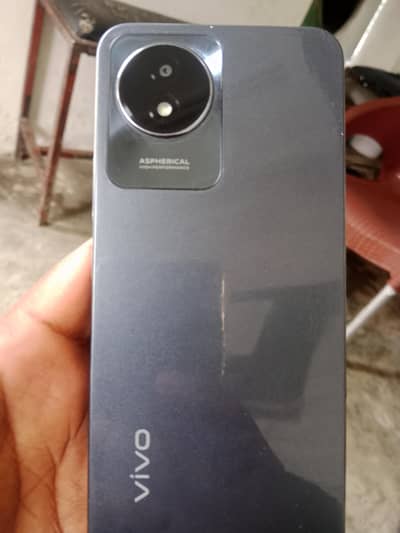 Vivo Other Model