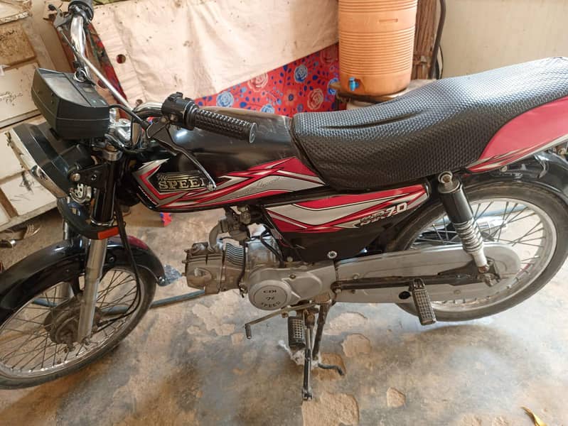 70cc. 4